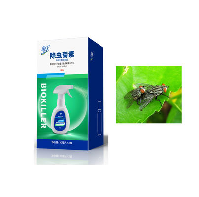 Non Resistance Garden Insecticide 1.5% pyrethrin EW Urban Health Insect Control